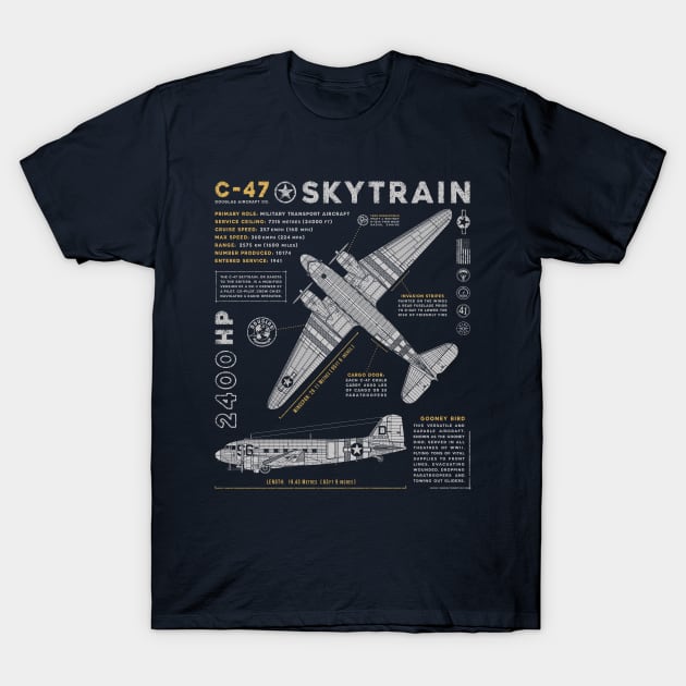 C-47 Skytrain T-Shirt by 909 Apparel